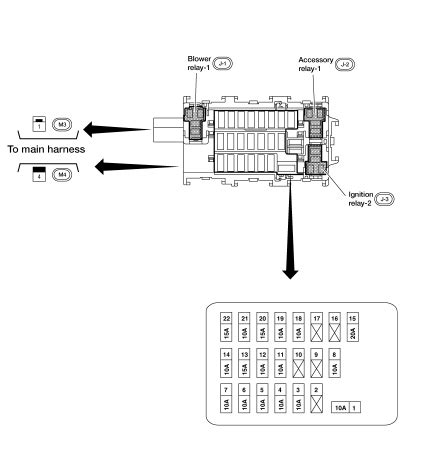 Nissan Sentra Service Manual: Fuse block 